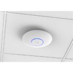 Ubiquiti UAP-AC-Pro Seitenansicht schlankes Design 35mm Höhe für Diskrete Installation